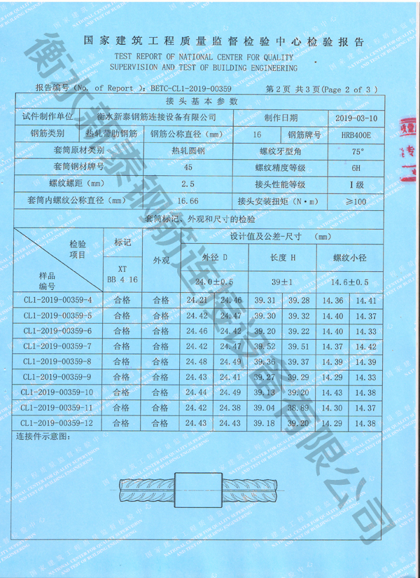 檢驗報告